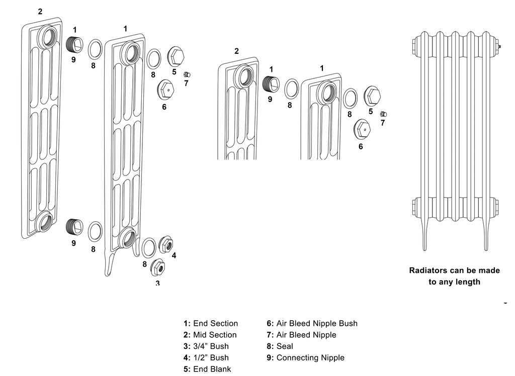 steam radiator parts diagram steam radiator parts diagram