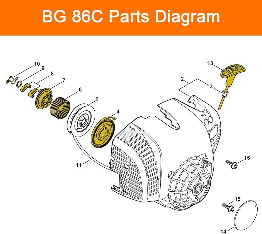 stihl bg56c parts diagram