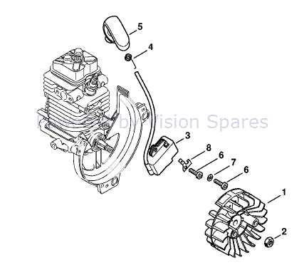 stihl ht 101 parts diagram stihl ht 101 parts diagram