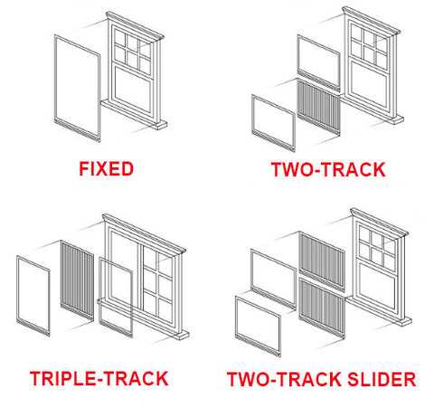 storm window parts diagram
