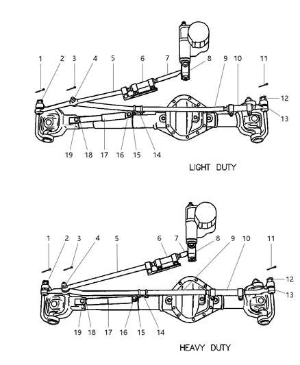 2nd gen dodge ram steering parts diagram 2nd gen dodge ram steering parts diagram