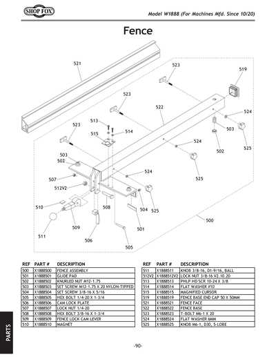 table saw parts diagram