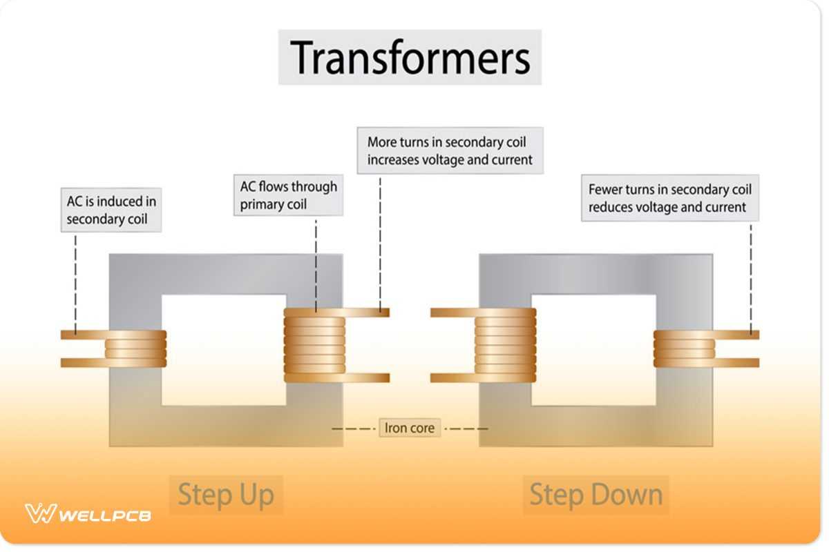 taser 7 parts diagram