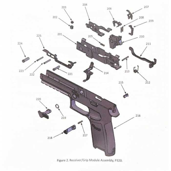 p320 parts diagram p320 parts diagram