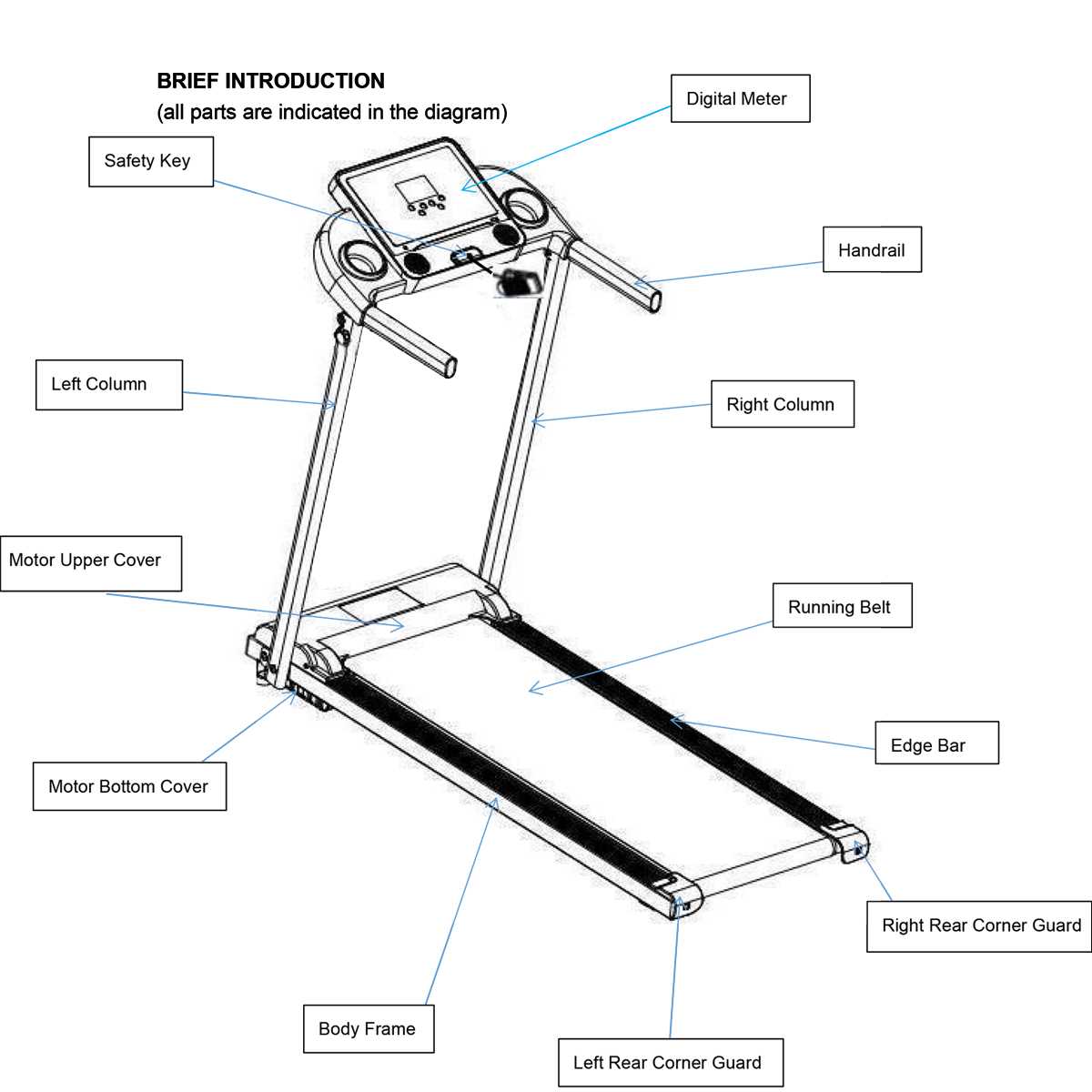 treadmill parts diagram
