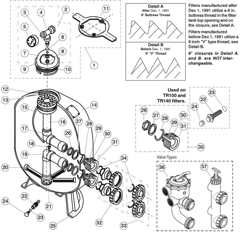 triton ii sand filter parts diagram triton ii sand filter parts diagram