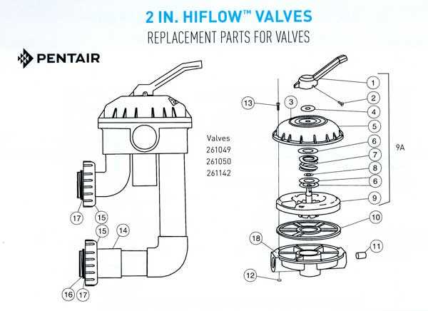 triton ii sand filter parts diagram triton ii sand filter parts diagram