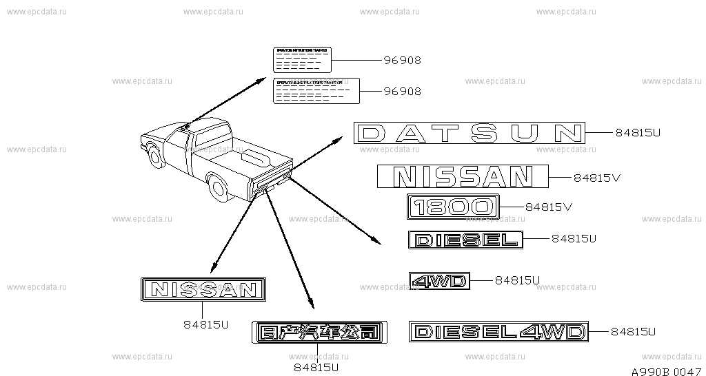 truck parts names with diagram
