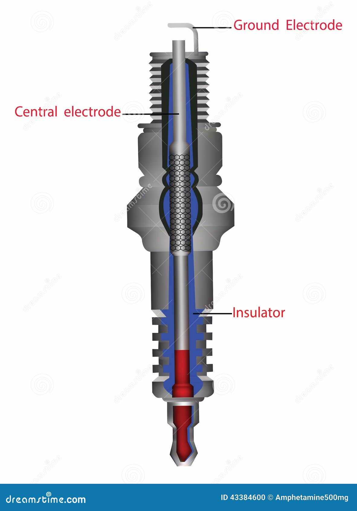 spark plug parts diagram