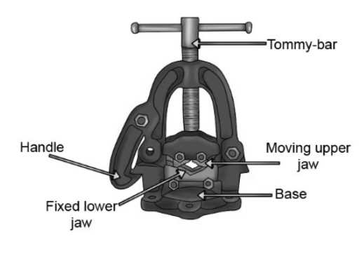 bench vise parts diagram