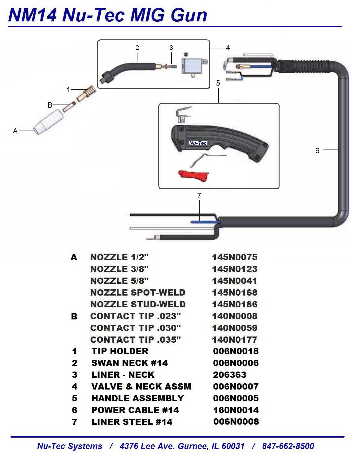 tweco mig gun parts diagram tweco mig gun parts diagram