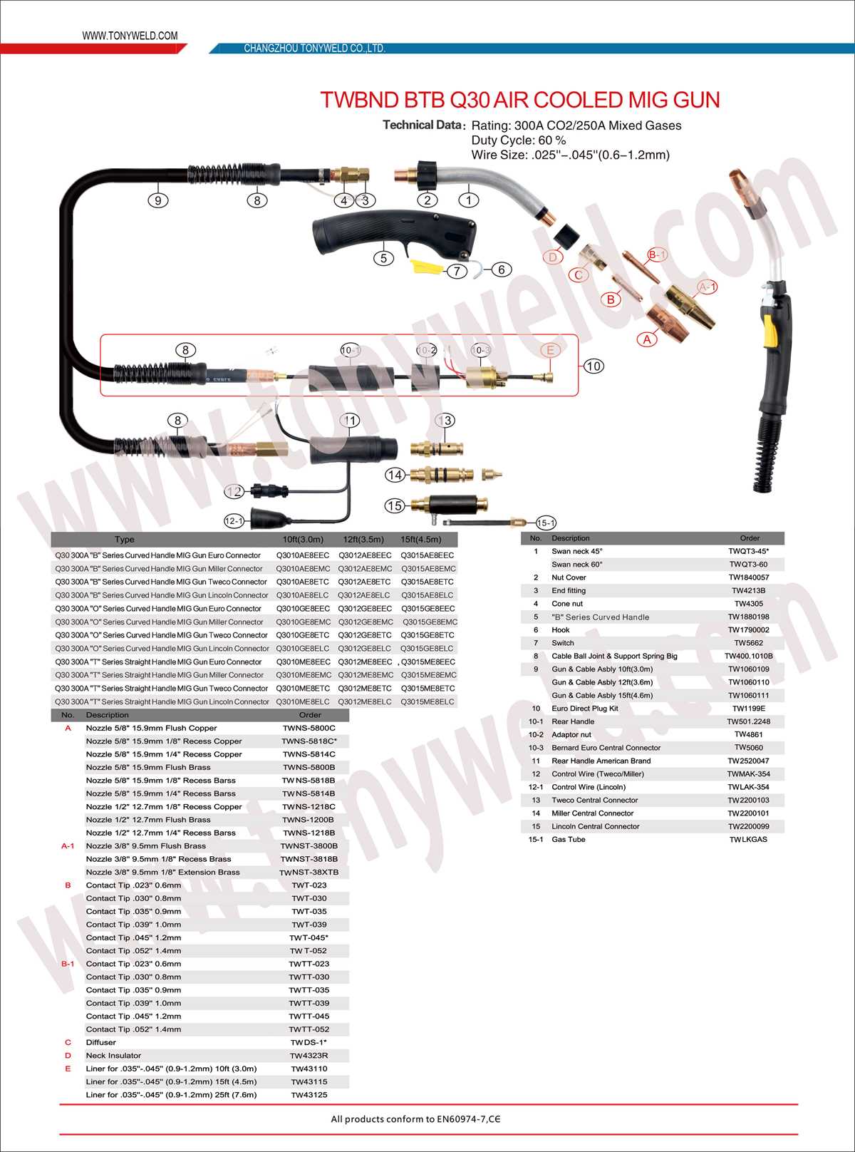 tweco mig gun parts diagram tweco mig gun parts diagram