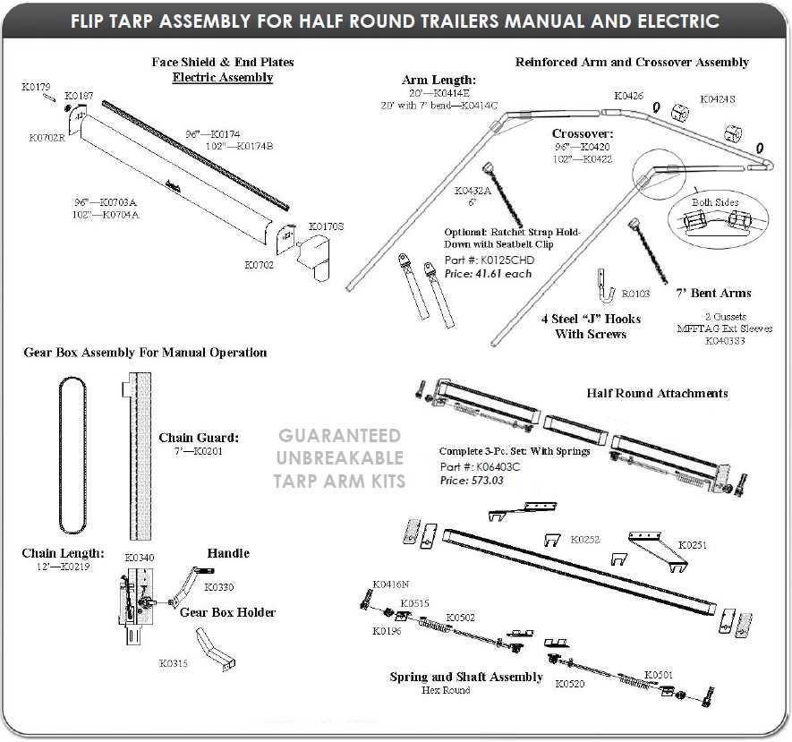 dump trailer parts diagram dump trailer parts diagram