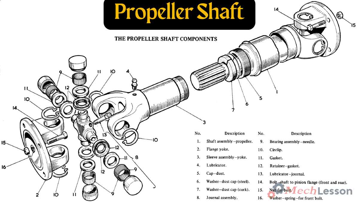 drive shaft parts diagram