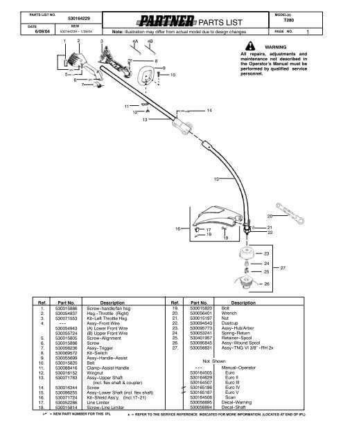 diagram craftsman trimmer parts
