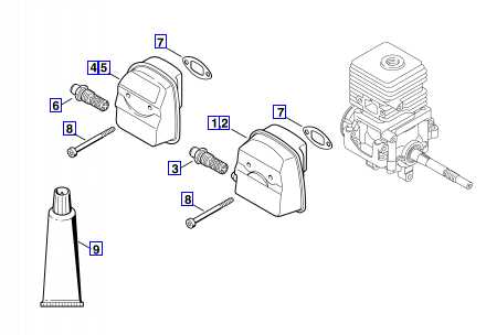 stihl fs55r parts diagram