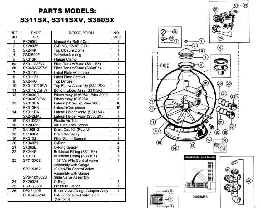 hayward s244t parts diagram hayward s244t parts diagram