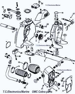 volvo penta outdrive parts diagram volvo penta outdrive parts diagram