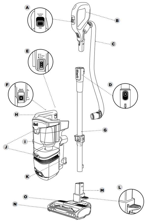 shark vacuum parts diagram shark vacuum parts diagram