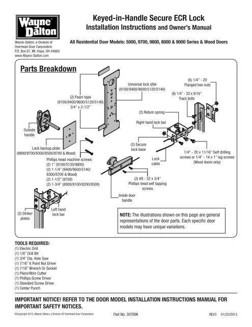 overhead garage door parts diagram overhead garage door parts diagram