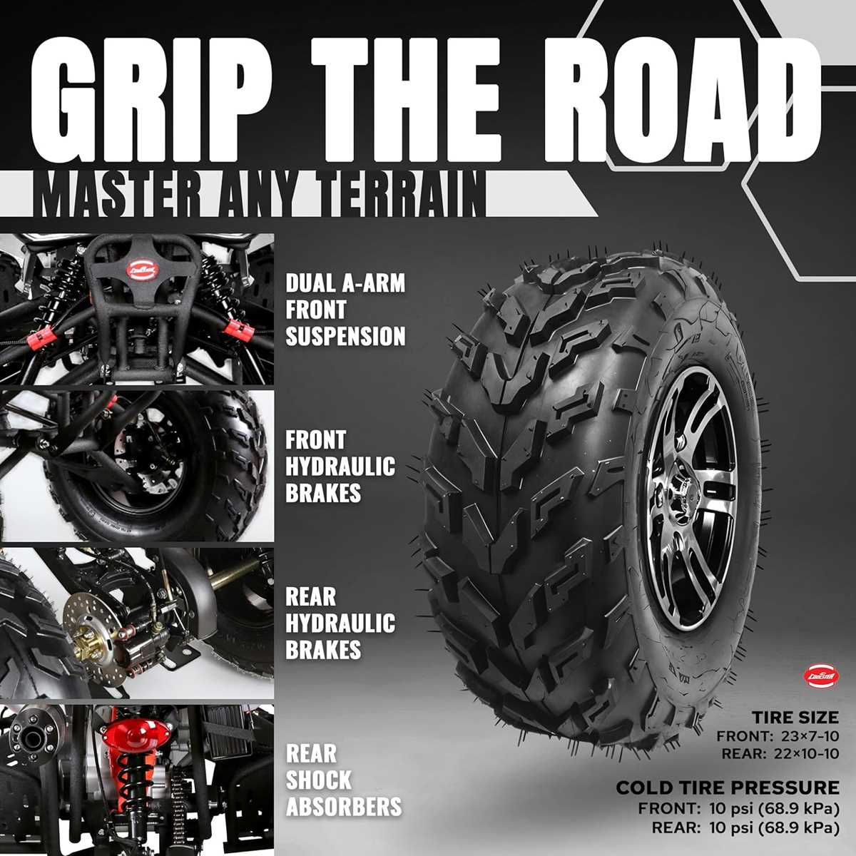 coolster 150cc atv parts diagram
