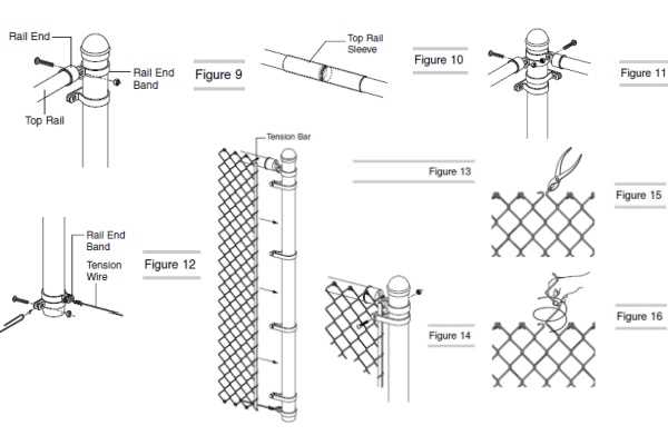 chain link fence gate parts diagram