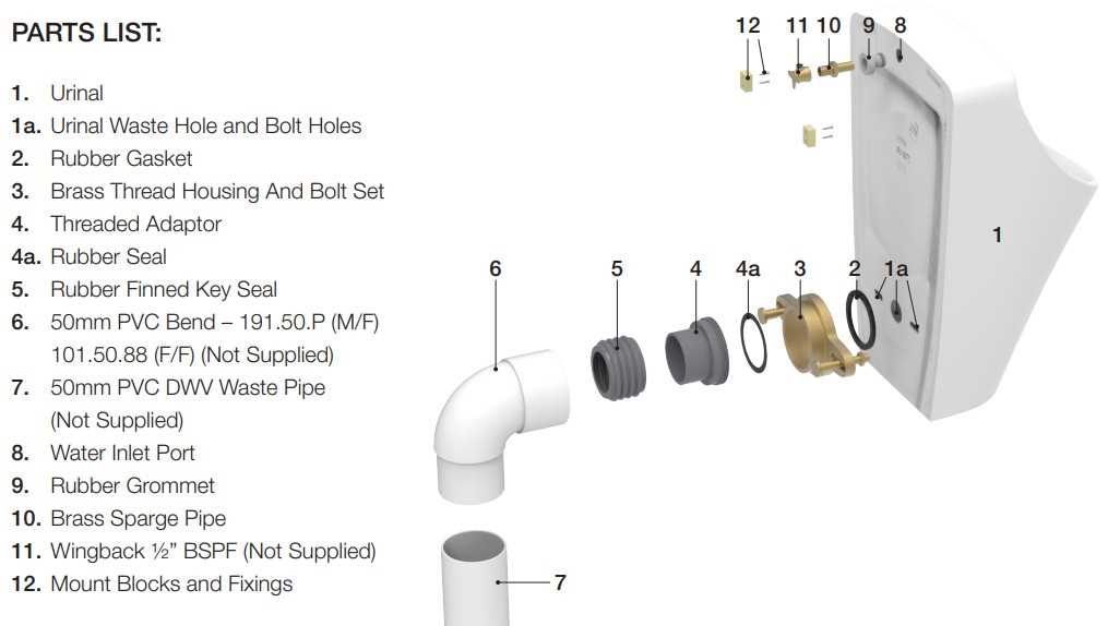 urinal parts diagram