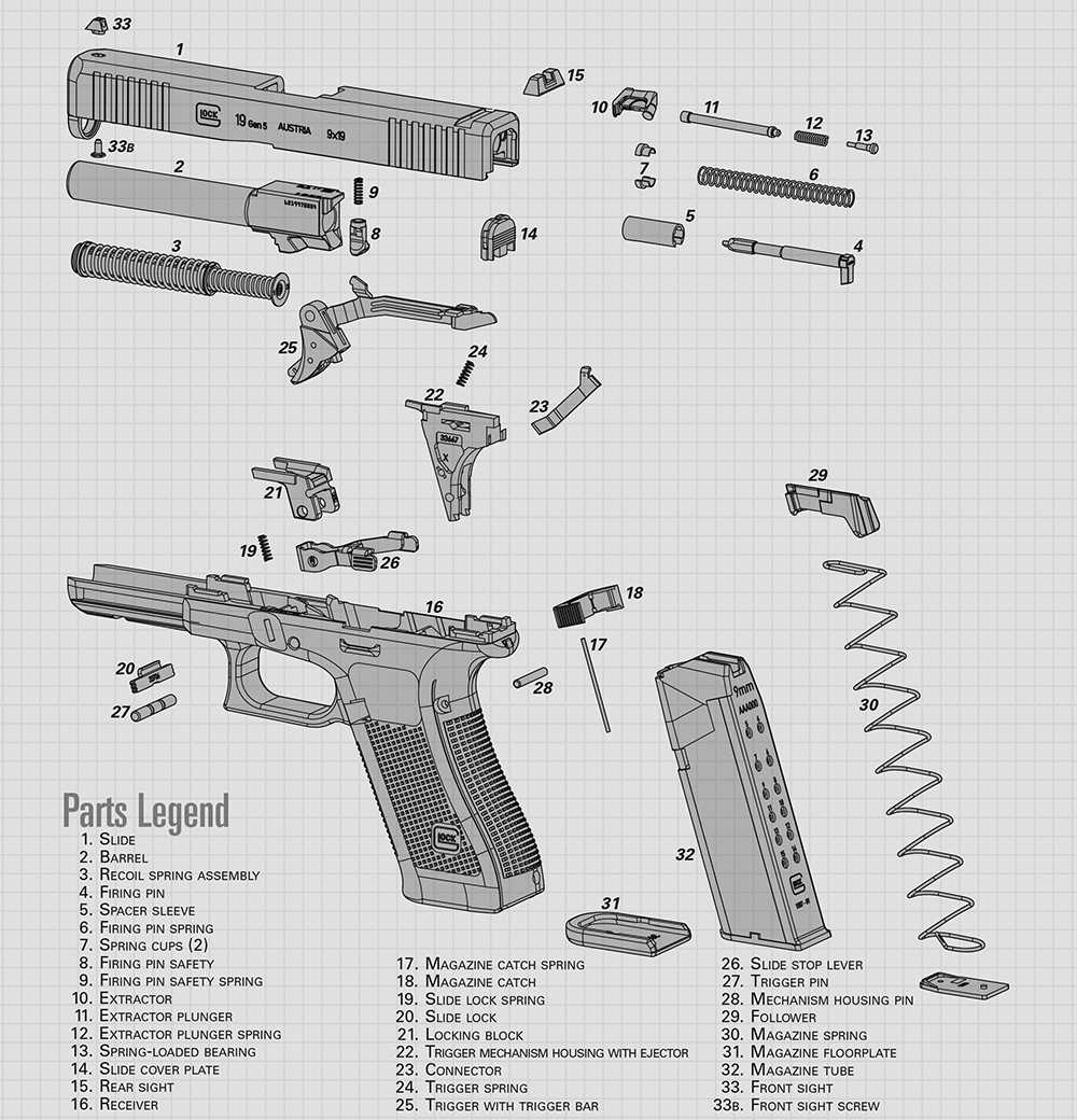 umarex glock 19 parts diagram