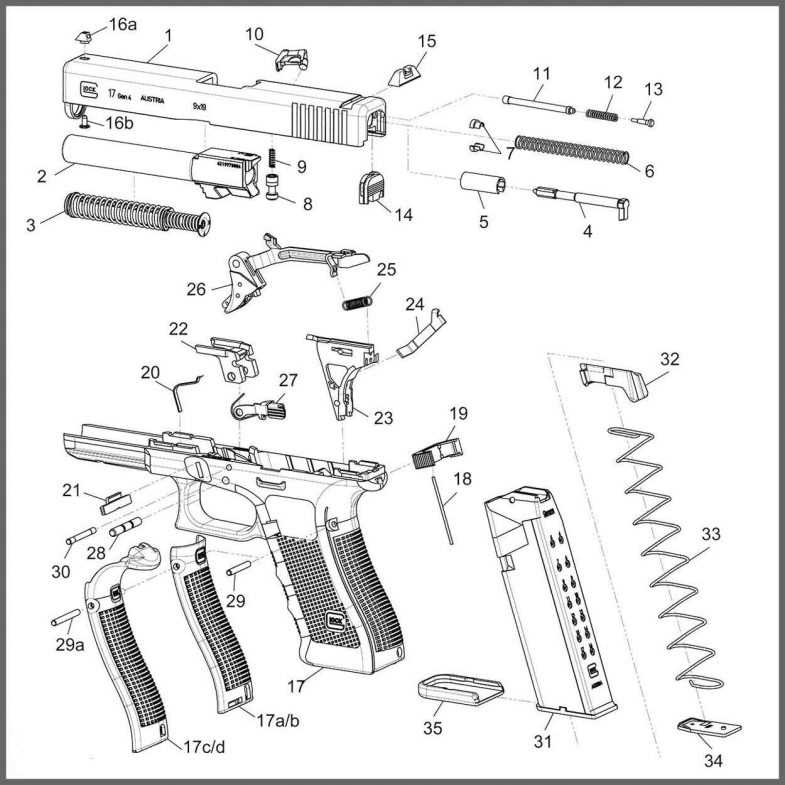 umarex glock 19 parts diagram