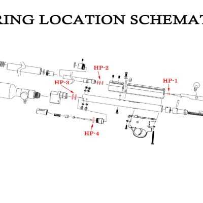 umarex parts diagrams pdf umarex parts diagrams pdf