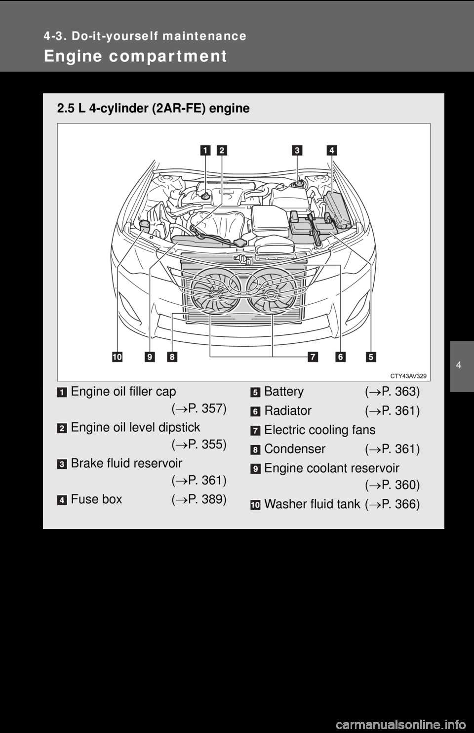 under hood engine toyota camry parts diagram under hood engine toyota camry parts diagram