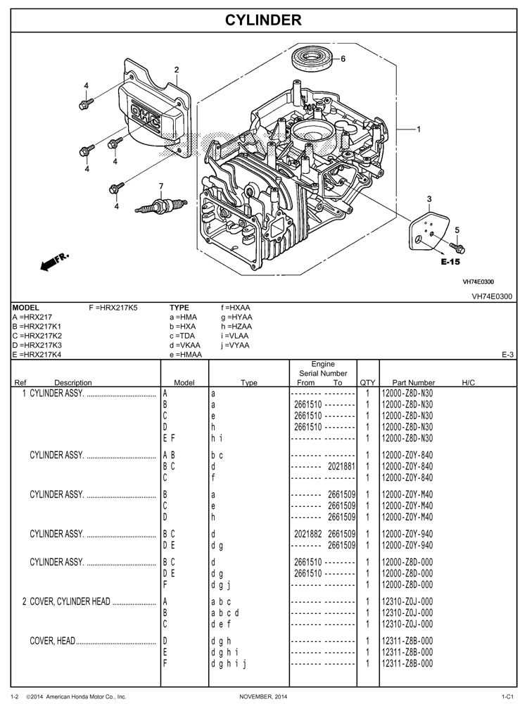 honda hrx 217 parts diagram honda hrx 217 parts diagram