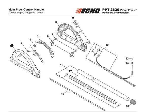 echo pole saw parts diagram echo pole saw parts diagram