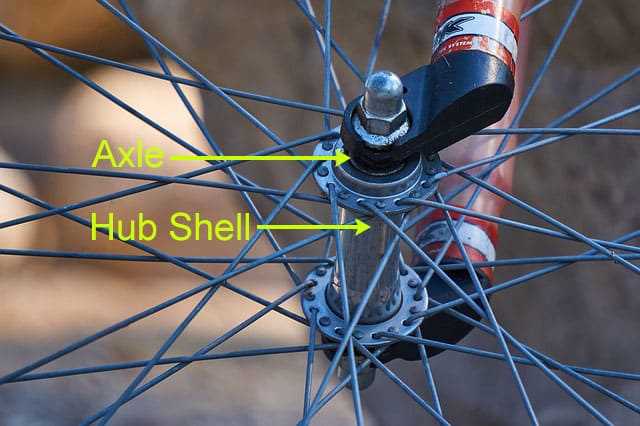 wheel parts diagram