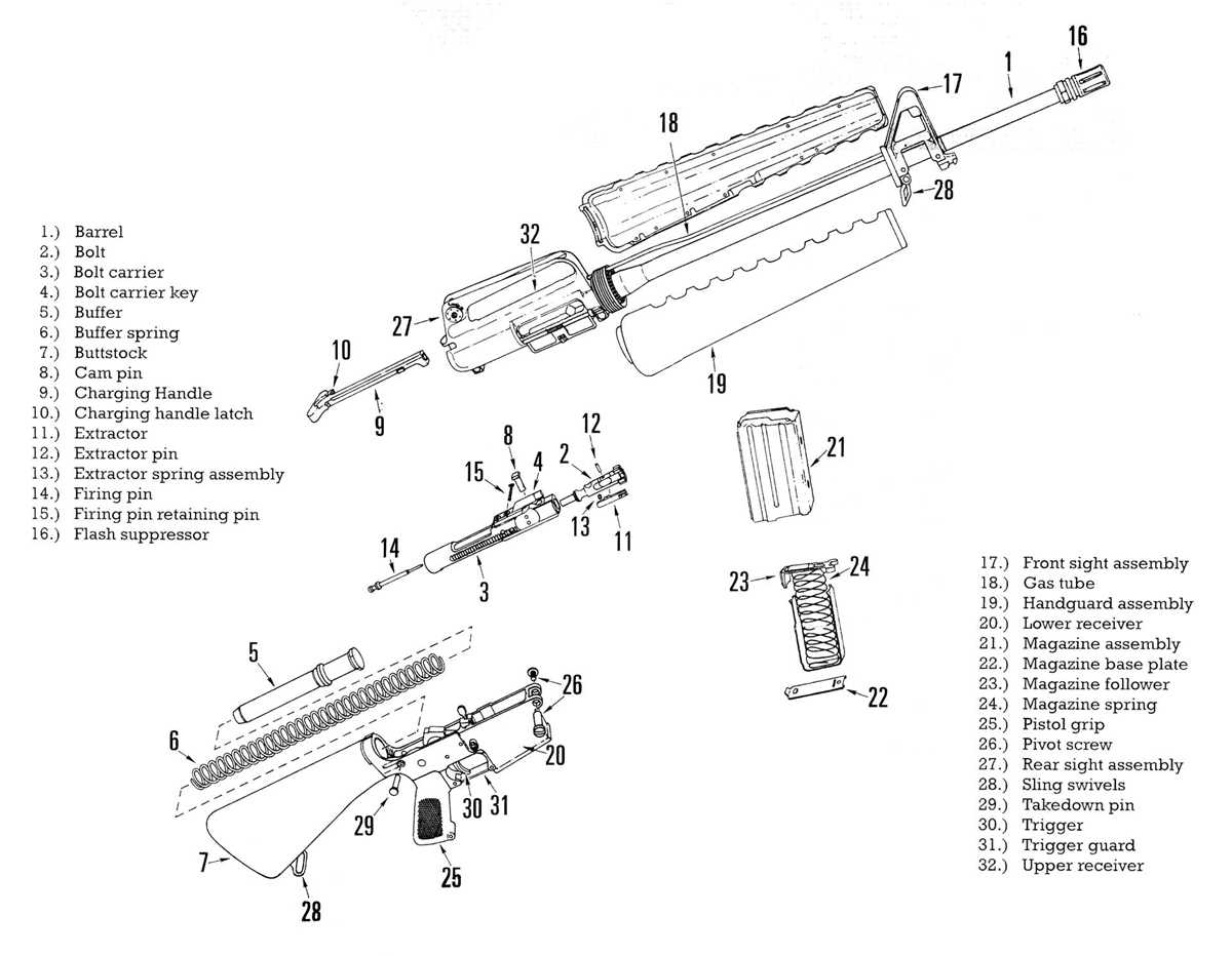ar upper parts diagram