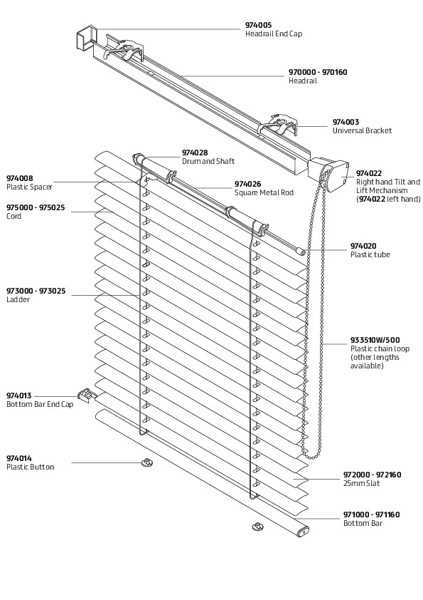 vertical blind parts diagram vertical blind parts diagram