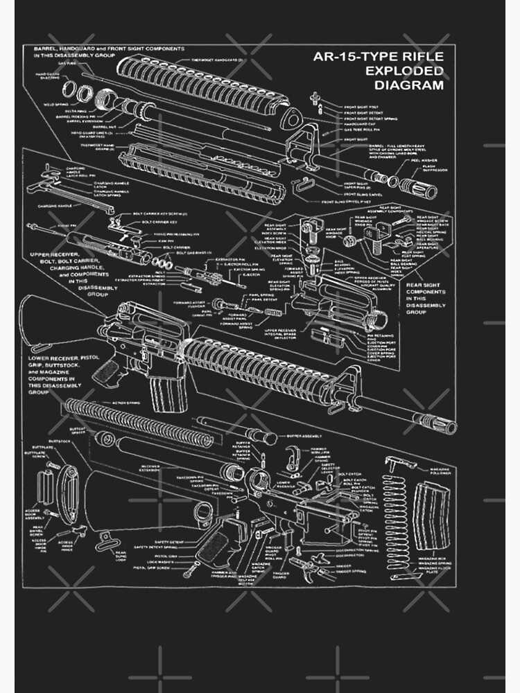 parts of the ar 15 diagram parts of the ar 15 diagram