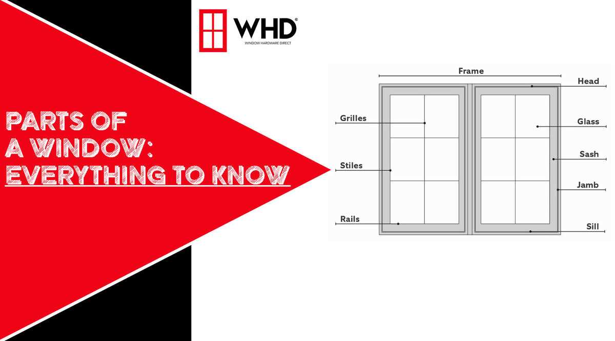 diagram of window parts