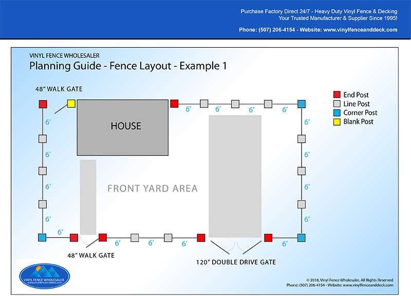 vinyl fence parts diagram