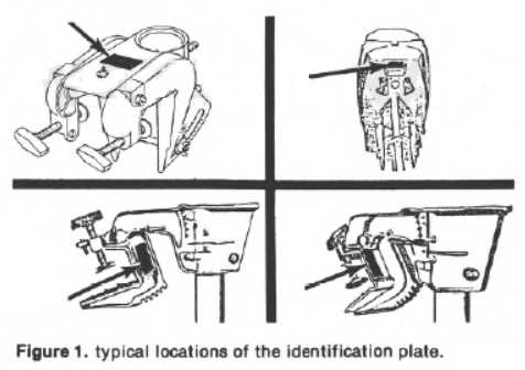 eska outboard parts diagram eska outboard parts diagram