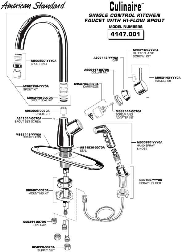 commercial faucet parts diagram commercial faucet parts diagram