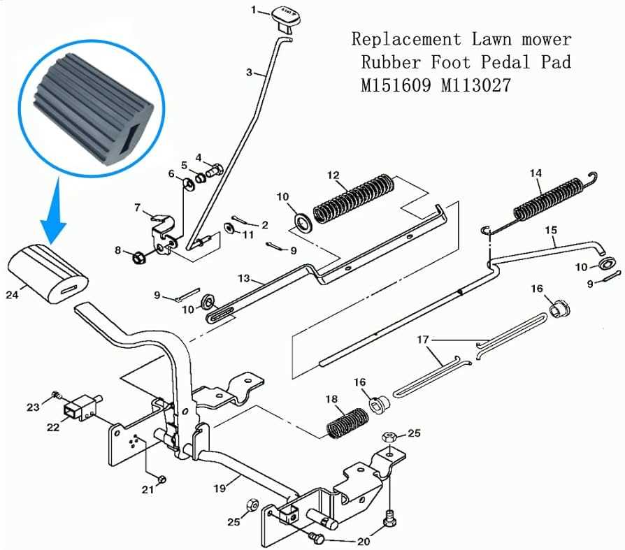 john deere lt155 parts diagram