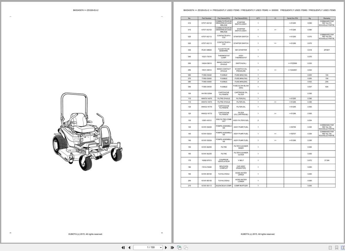 kubota zd1211 parts diagram
