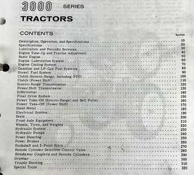 john deere 3020 parts diagram