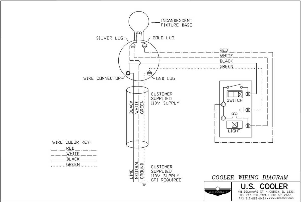 walk in cooler parts diagram