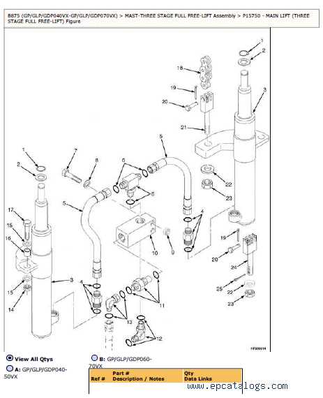 yale forklift parts diagram