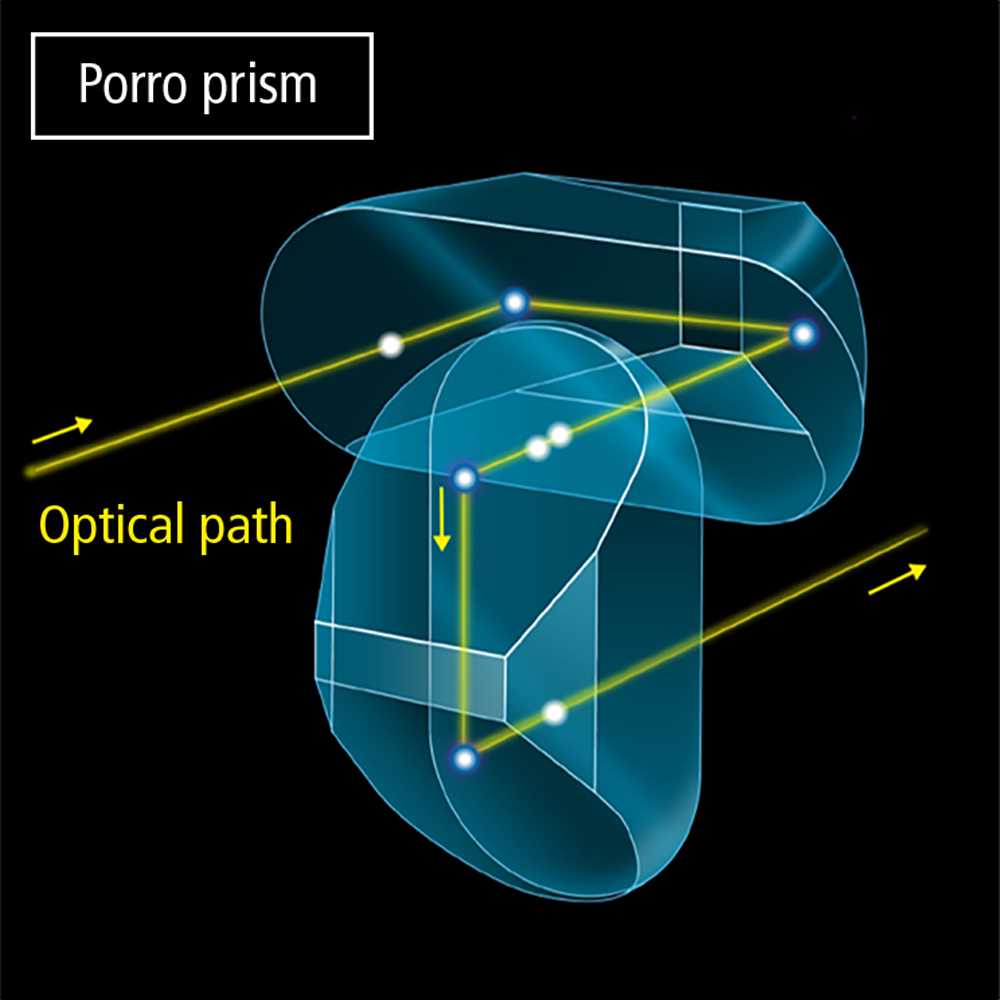 binocular parts diagram