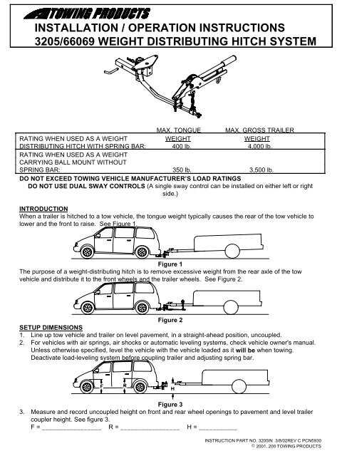 weight distribution hitch parts diagram