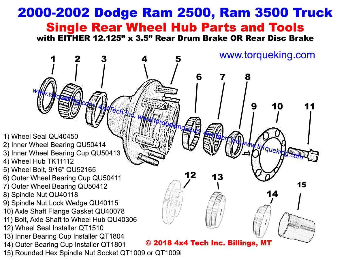 wheel hub assembly parts diagram wheel hub assembly parts diagram