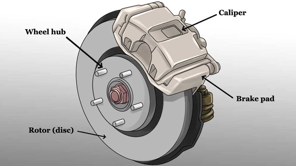 wheel hub assembly parts diagram wheel hub assembly parts diagram